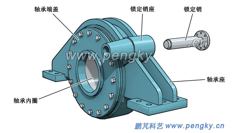 高速深沟球轴承选型：关键参数与适用场景解析